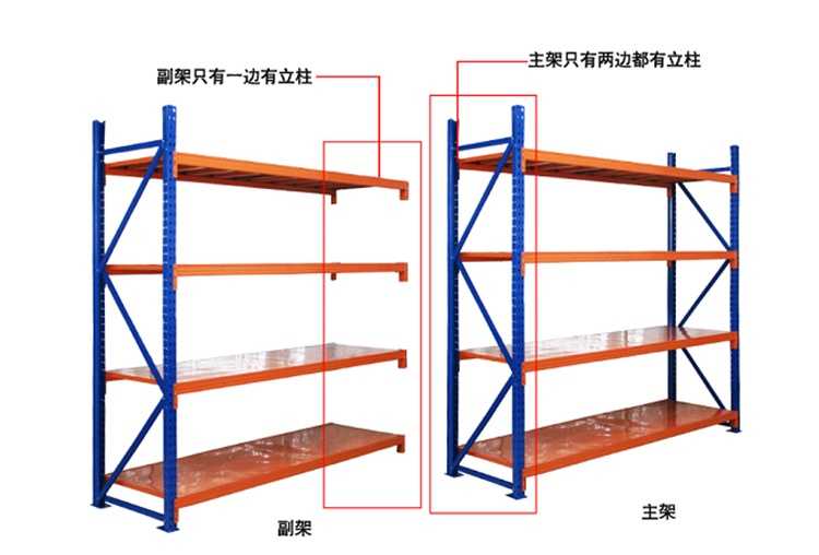 湛江界炮、和安、曲界買貨架,免費(fèi)送貨安裝