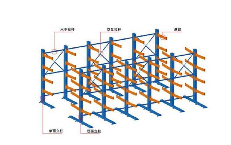 江門赤水、長沙、三埠買貨架,免費送貨安裝