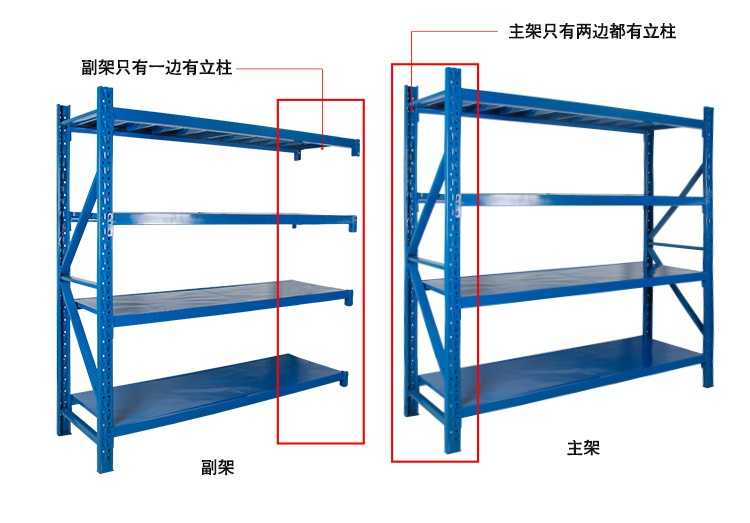 湛江水步、白沙、附城買貨架,免費送貨安裝