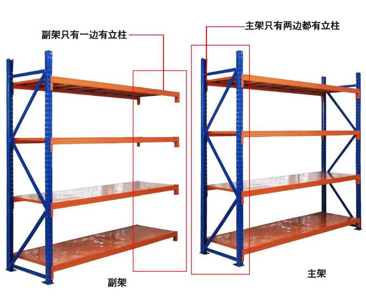江門云鄉(xiāng)、合城、鶴城買貨架,免費(fèi)送貨安裝